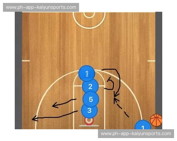 足球战术黑板：让每一场比赛都赢在策略之上